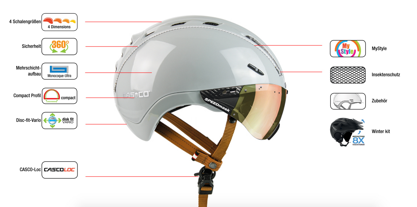 Casco - Roadster Plus mit Visier